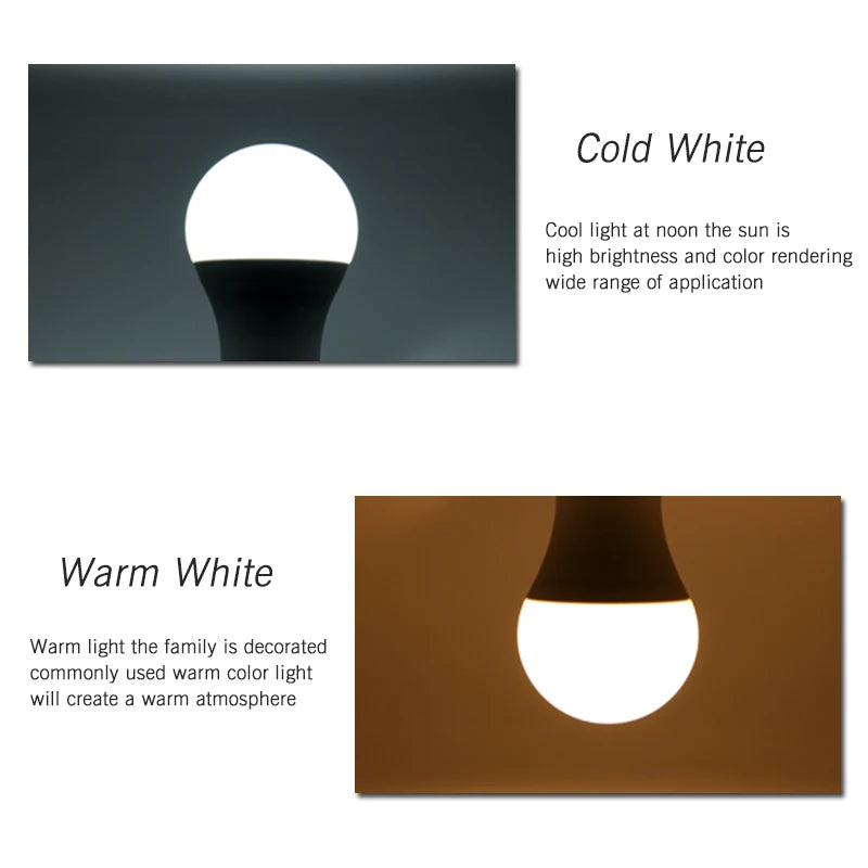 KARWEN Lampada LED E27 LED Lamp Bulb E14 AC 220V 230V 240V 3W 6W 9W 12W 15W 18W 20W LED Spotlight Table Lamp Light