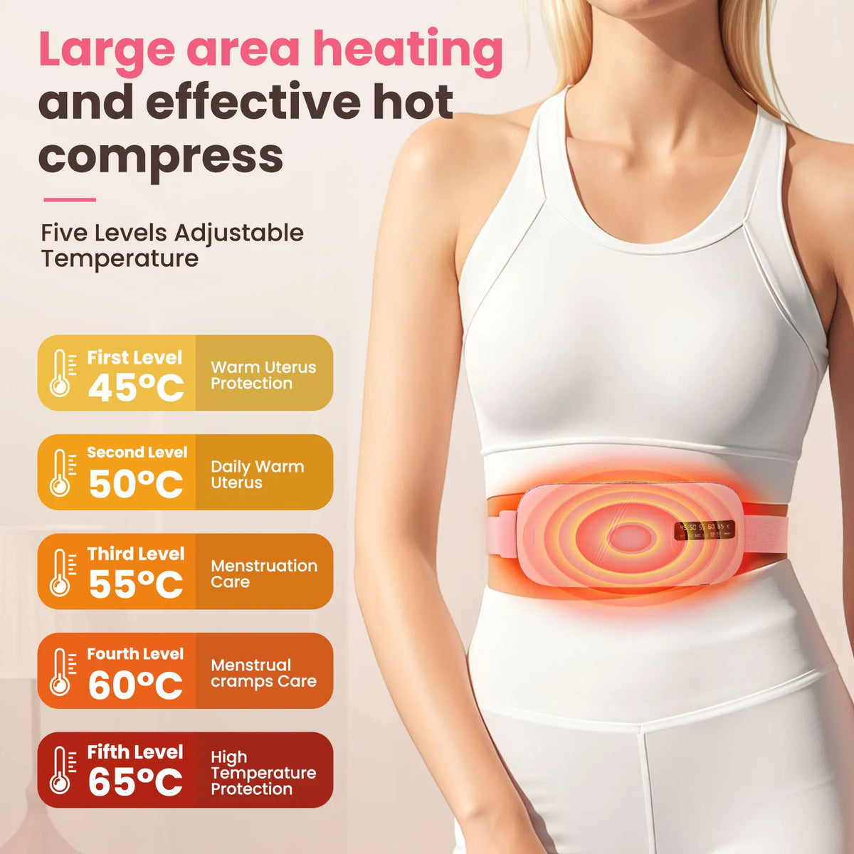 Menstrual Thermal Belt Menstrual Heating Pad Electrically Heat Pads for Period Relief Discomfort Periods Massager Heater